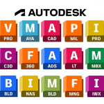 Licencias Autodesk 2025
